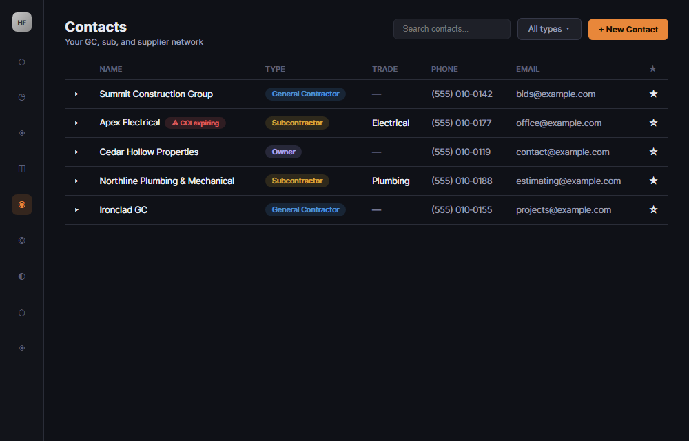 Helix Forge Contacts screen showing GCs, subs, and suppliers with type badges